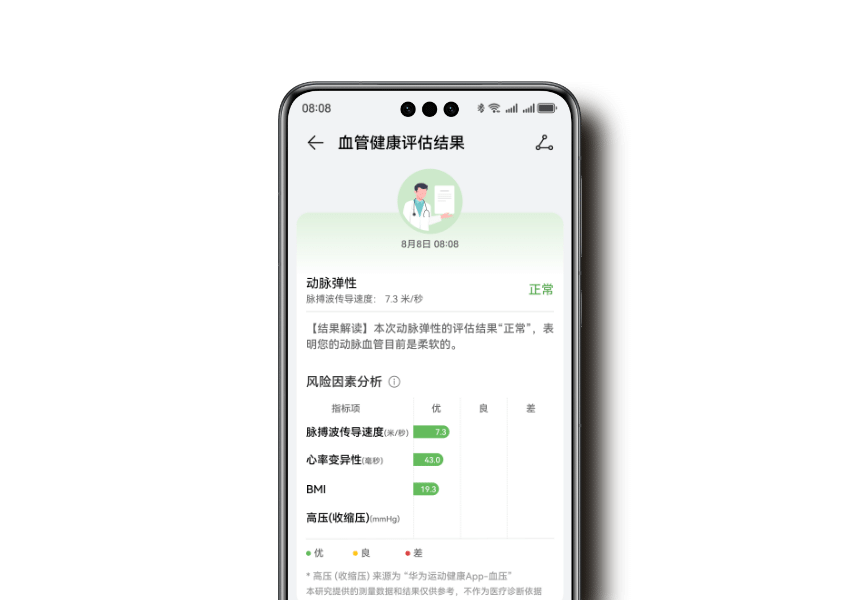 HUAWEI WATCH ULTIMATE DESIGN 血管健康研究