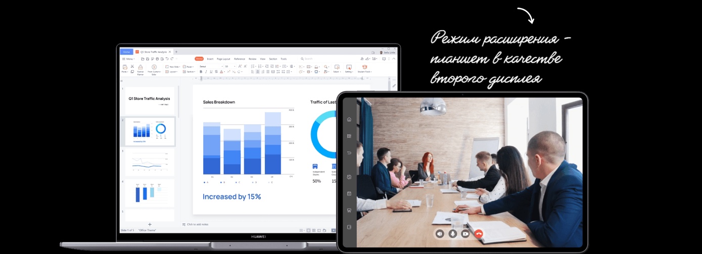 Huawei Matepad pro 12.6 multi-screen