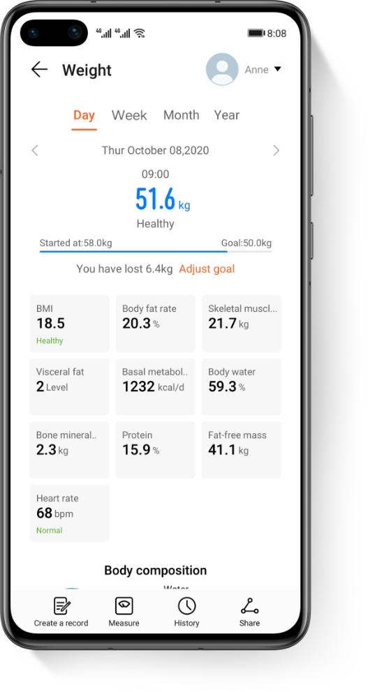 HUAWEI Scale 3 body composition analysis report
